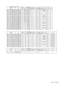 все универсальные реле производства ЭМИ, страница 7